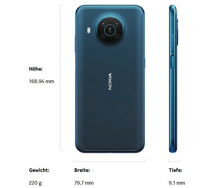 Nokia X20 Größe