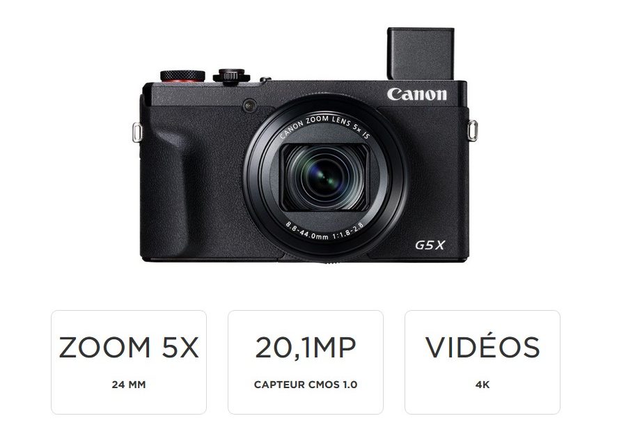 Canon PowerShot G5 X Mark II