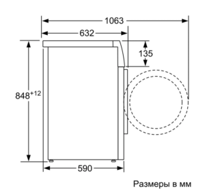 размеры стиральной машины