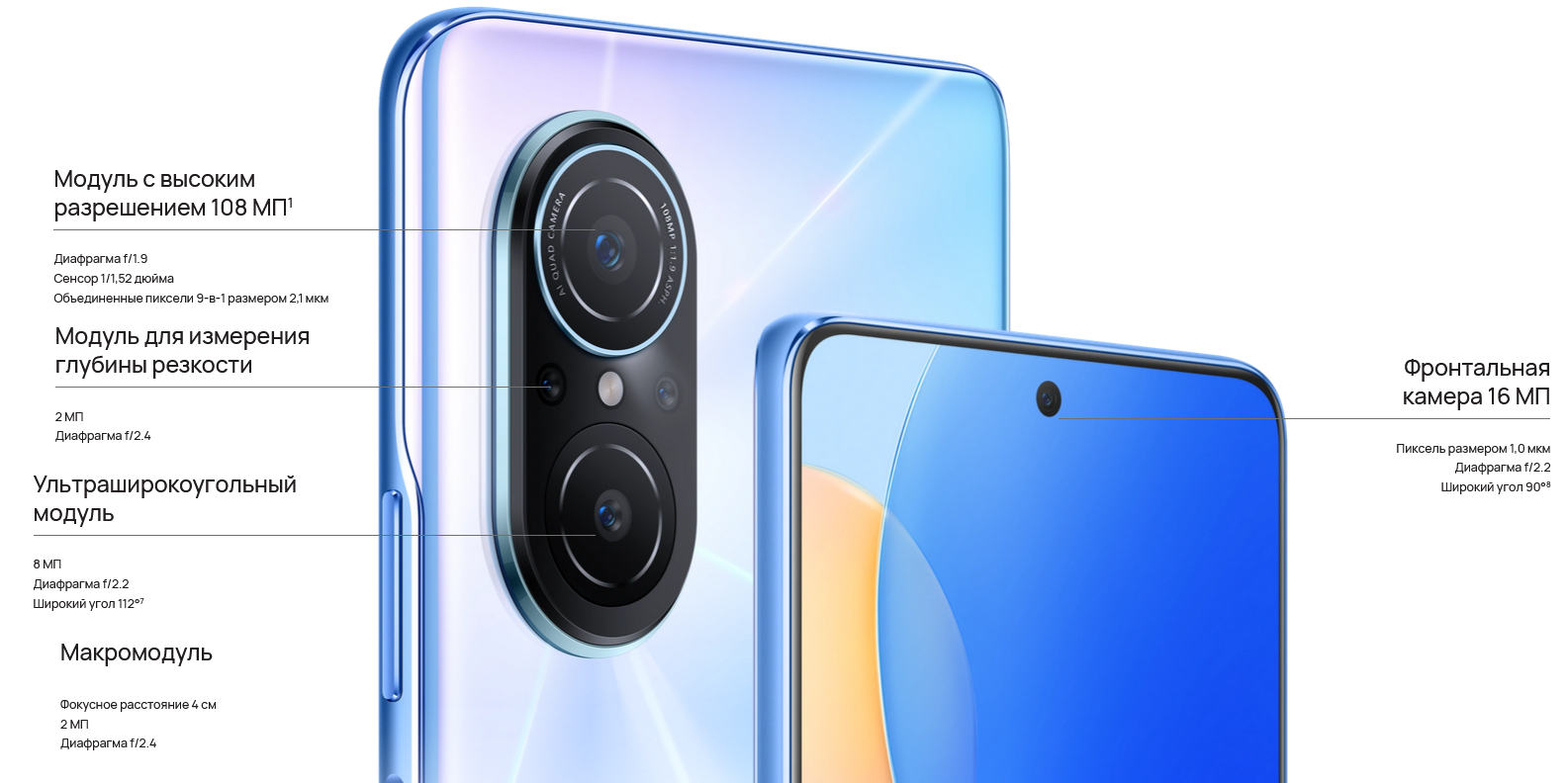 Huawei nova 9 se 8. Беспроводная зарядка для Хуавей Нова 9 se. Хуавей Нова 9 se камера него. Хуавей Нова 9 se запчасти. Huawei Niva 9 se.