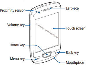 GALAXY mini GT-S5570