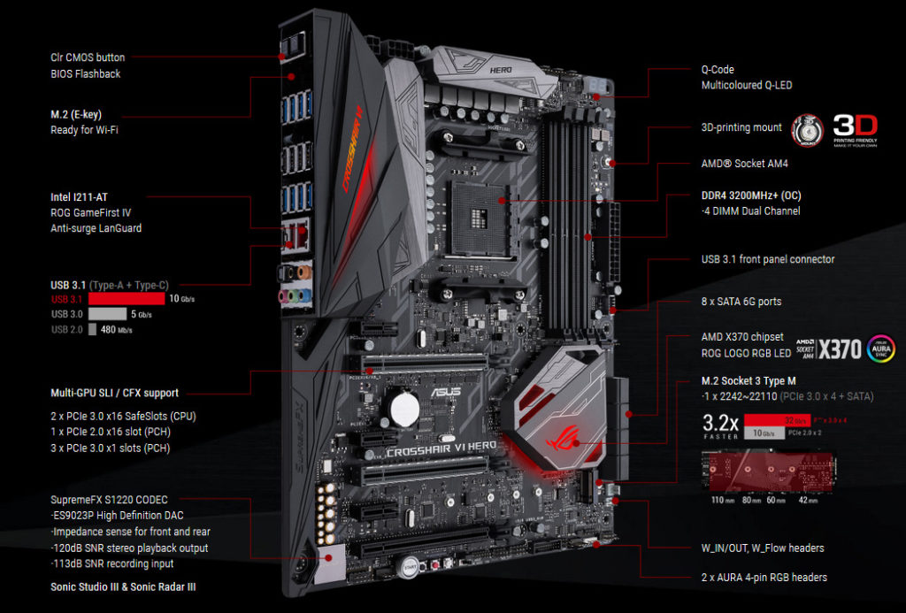 Asus ROG CROSSHAIR VI HERO DeviceManuals, free download in PDF format