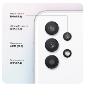 A32 5G cameras